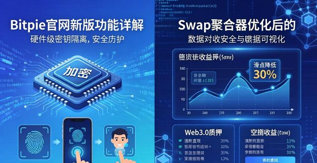 了解bitpie官网的最新版本功能_了解bitpie官网的最新版本功能_了解bitpie官网的最新版本功能