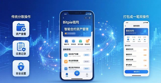 bitpie钱包的智能合约功能解析,如何为用户提供更高效、更灵活的资产管理方式?_钱包合约怎么知道是不是真的_钱包合约是什么