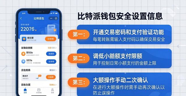 下载比特派钱包后，这三项安全设置必做