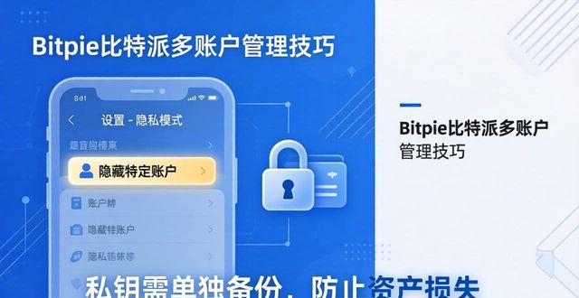 Bitpie比特派多账户管理技巧