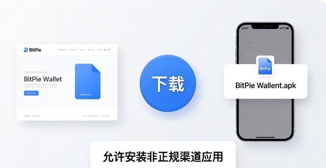 2021比特派钱包使用视频_比特派钱包体系_下载比特派钱包手机版的简单指南