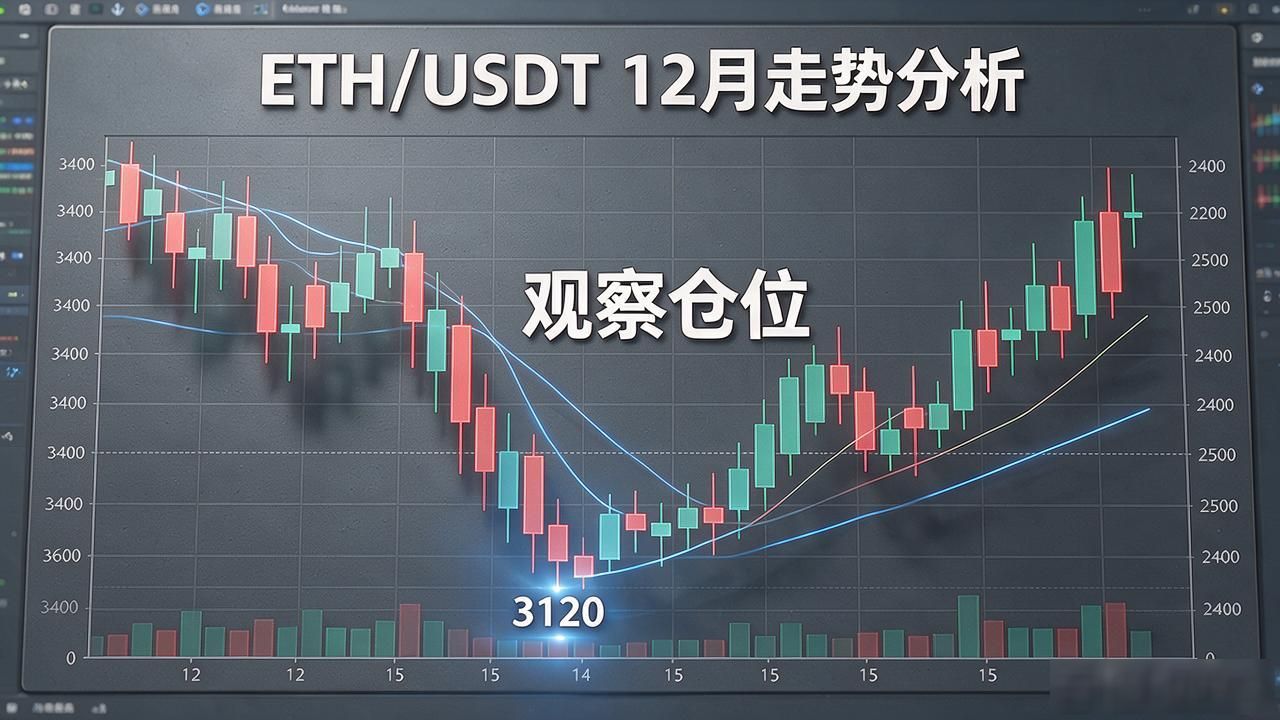 数字货币板块资金情绪切换分析_BTC缩量突破实战复盘_数字货币板块案例分析