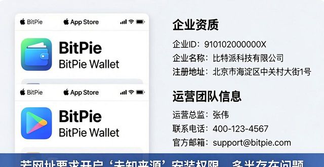 比特派下载网址安全吗？教你如何检查合规性