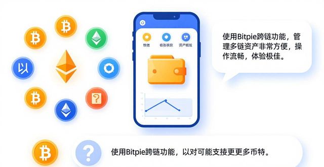 Bitpie比特派钱包到底好不好用？用户真实体验调查