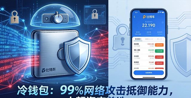 比特派钱包和冷钱包哪个更安全？优缺点一次说清