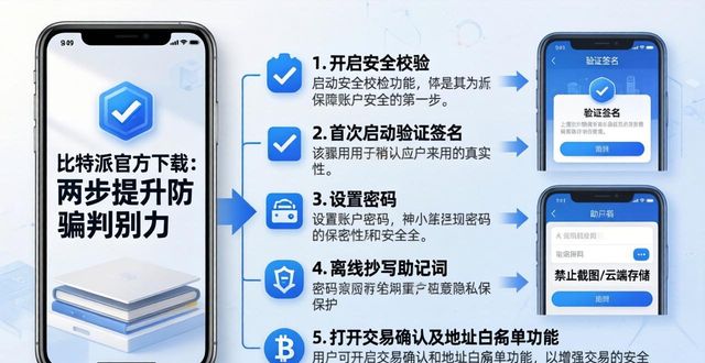2021比特派钱包使用视频_比特派钱包trx_如何通过比特派钱包app官方版下载增强判别能力？