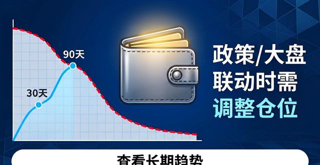 比特派钱包投资组合分析教程
