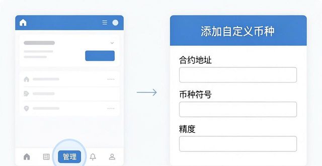 比特派5.0加币教程 | 怎么手动添加新币种