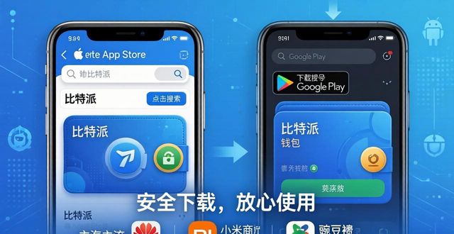 bitpie比特派钱包_比特派钱包的多样化下载选择_比太钱包比特派钱包区别