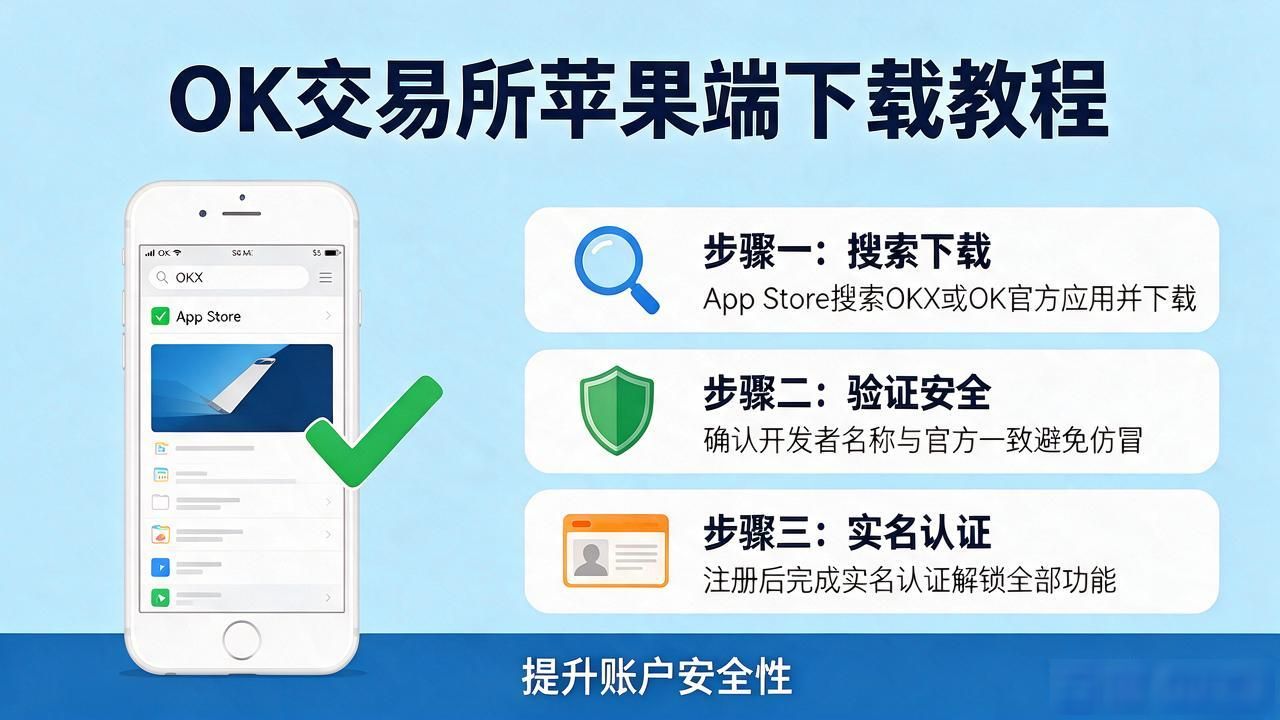 ok数字货币交易所下载安装完整教程