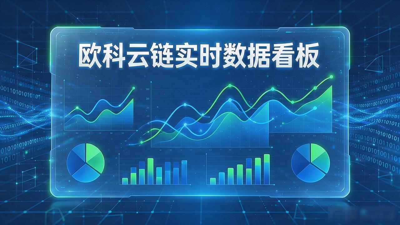欧科云链数字货币图片：链上数据分析与可视化指南