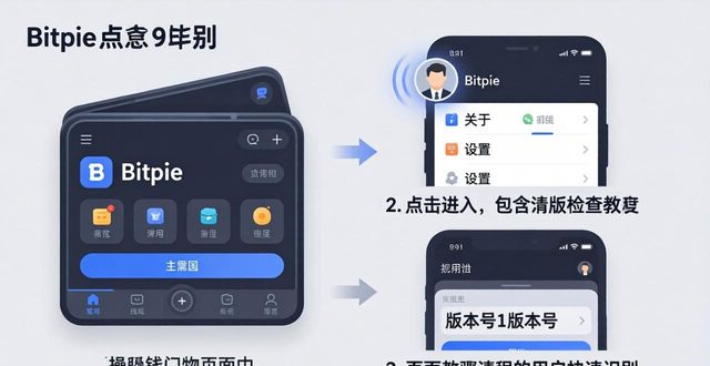 Bitpie是不是最新版？3步快速判断