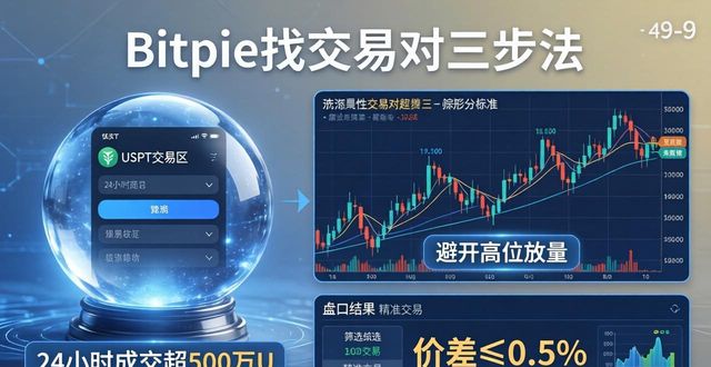 寻找交易员_优秀的交易者_如何在 Bitpie 交易所找到优秀的交易对