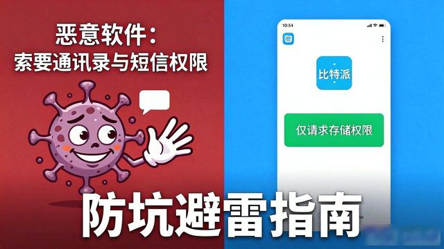 比特派钱包安全性_如何在比特派钱包安卓版下载中实施风险控制?_比特派钱包trx