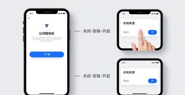 比特派钱包手机版下载经验：我的真实体会