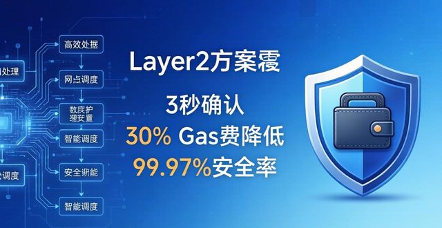 比特派钱包整合资源，能力提升更实用