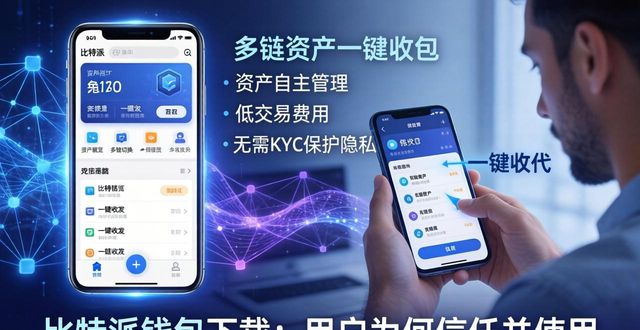 比特派钱包trx_比特派钱包是冷钱包吗_比特派钱包下载的用户信任与使用动机