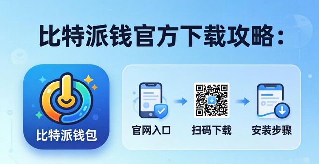 2021比特派钱包使用视频_比特派钱包app官方版下载的市场推广策略与成果_比特派钱包trx