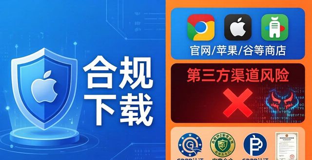 比特派正式版下载合规吗？这三条法规必看