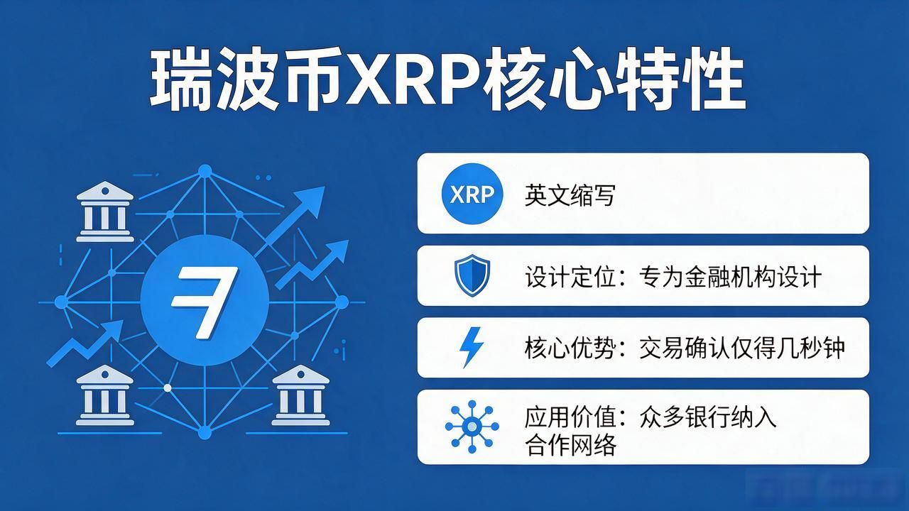 各种数字货币英文缩写大全 BTC ETH EOS一文看懂