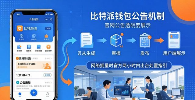 比特派钱包百度百科_比特派钱包是冷钱包吗_比特派钱包的财务透明度与公告机制