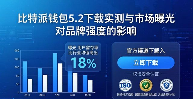 比特派钱包5.2下载实测 市场曝光如何影响品牌强度
