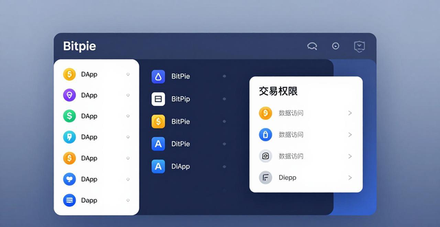 Bitpie比特派钱包新版本：资产查看更直观，安全与跨链兑换升级