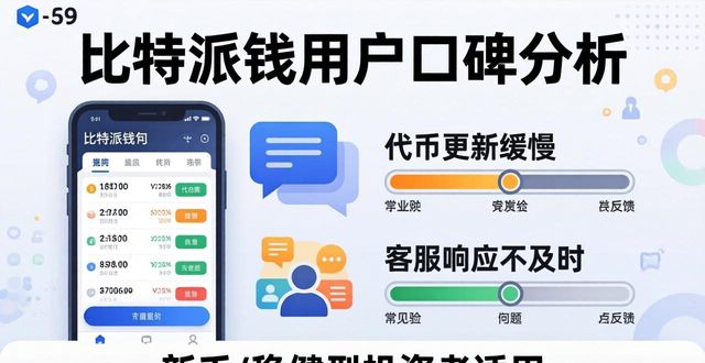 比特派钱包好用吗？真实用户口碑分享