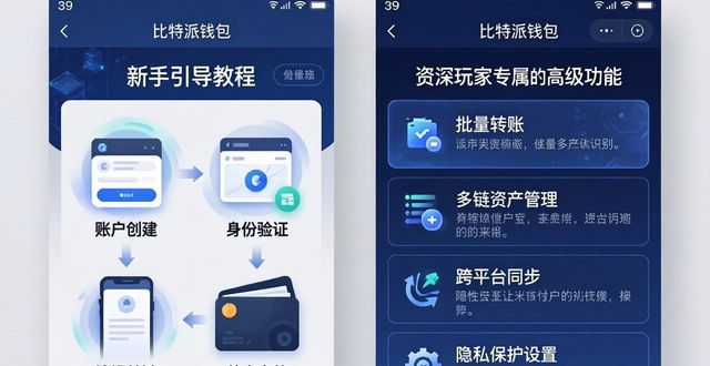 比特派钱包使用方法_比特派钱包体系_比特派钱包app的设计理念与用户反馈