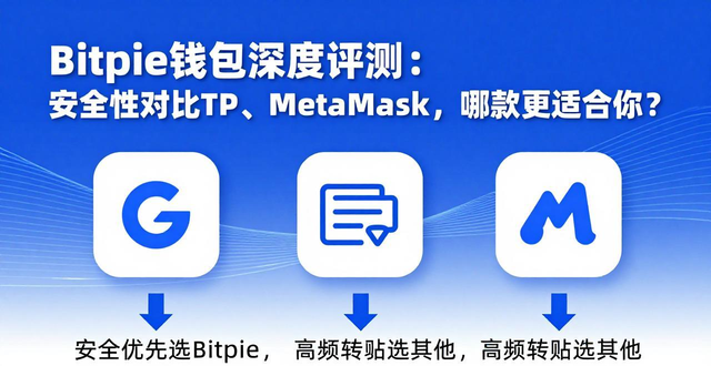Bitpie钱包深度评测：安全性对比TP、MetaMask，哪款更适合你？
