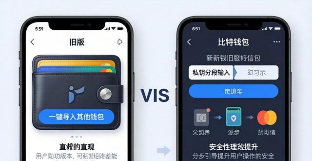 比特派钱包新旧版对比：更新前先看这三点