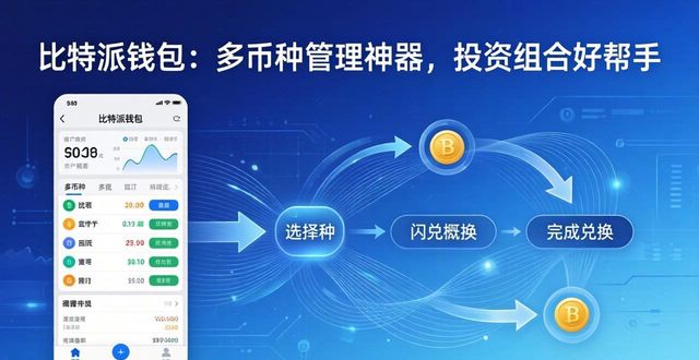 比特派钱包：多币种管理神器，投资组合好帮手