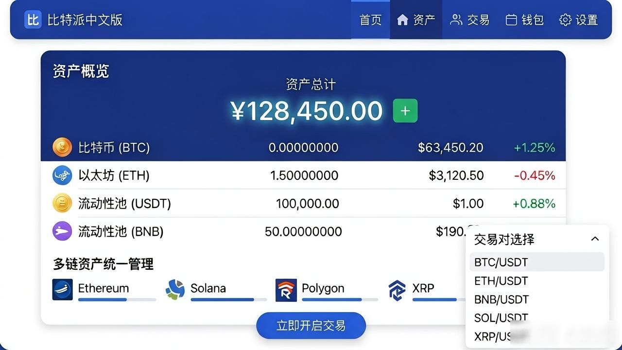 比特派钱包app官方下载中文版的资源全域整合_数字货币钱包选择_比特派钱包官方下载