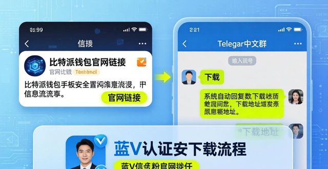 比特派钱包手机版：社交媒体上这样下载最安全
