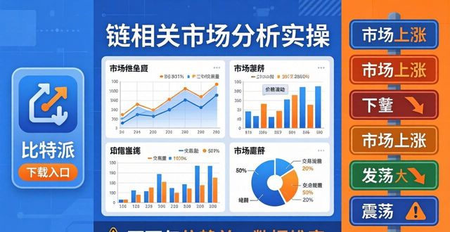 比特派下载入口 market分析实操 手把手教你做好链相关市场研判