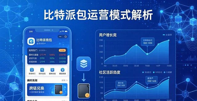 比特派运营正式下载版模式在哪_比特派app安卓下载_比特派Bitpie正式版下载的运营模式分析