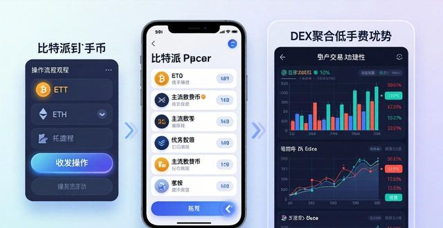 比特派钱包app官方下载中文版的功能解析_比特钱包_bitpie比特派钱包