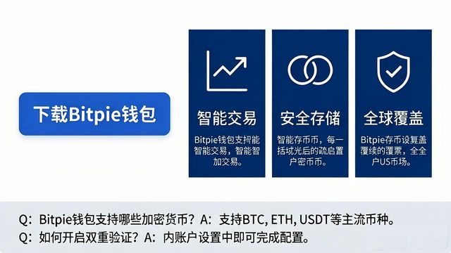 长虹官网商城官网app_如何在Bitpie钱包app官网加强市场技战术?_乐技vr官网