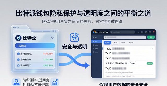 真正保护的透明：资讯传达与隐私和谐的平衡之道