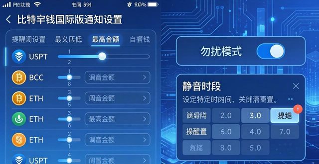 ```比特派钱包国际版```通知设置全攻略：管理你的每一条链上动态