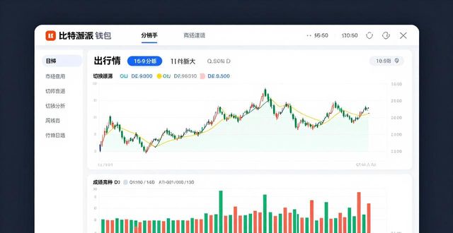 如何在比特派钱包轻松看懂加密货币行情动态
