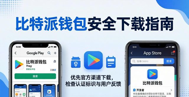 比特派钱包官方网站的安全下载链接与防范假冒应用指南_防范比特币敲诈者_防范比特币