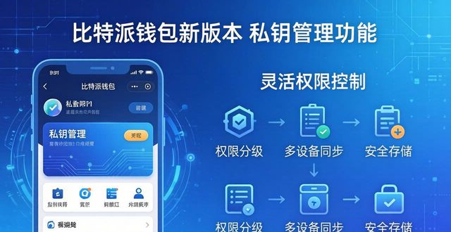 比特派钱包是冷钱包吗_比特派钱包app官方下载最新版本的用户报告与管理分析_bitpie比特派钱包