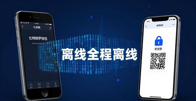 比特派钱包：给冷钱包加把“安全锁”的实用技巧