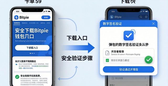 如何通过官方网站安全下载Bitpie钱包安卓版?_钱包app官网下载_钱包app下载安装安卓版