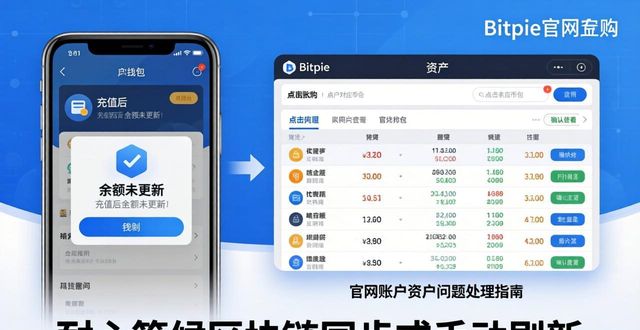 如何在Bitpie官网上处理账户问题_如何在Bitpie官网上处理账户问题_如何在Bitpie官网上处理账户问题