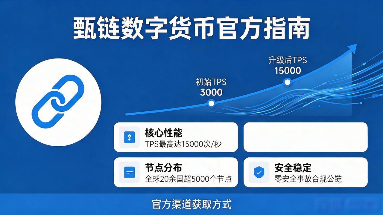 甄链数字货币图片怎么找？官方渠道最全指南