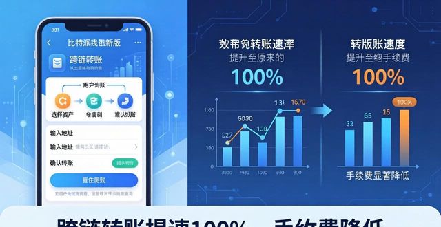 比特派钱包trx_比特派钱包的版本更新日志与新特性_bitpie比特派钱包