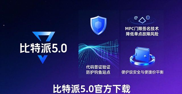 比特派5.0官方下载：钱包安全与跨链趋势新展望
