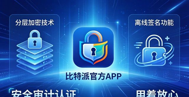 bitpie比特派钱包_比特派钱包和比太钱包_比特派钱包下载官方app的市场动态与趋势分析